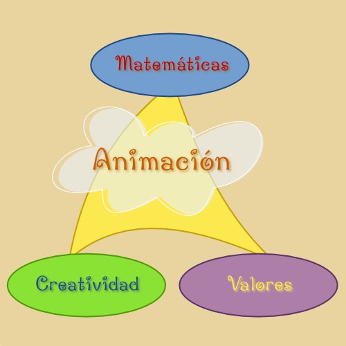 Triángulo animación